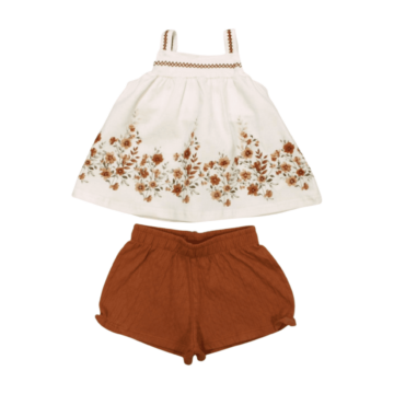 conjunto_feminino_blusa_com_picueta_estampada_flores_e_shorts_2000381_milon_25010_1_0565ffffefe4cb00439873a9880856f9.png